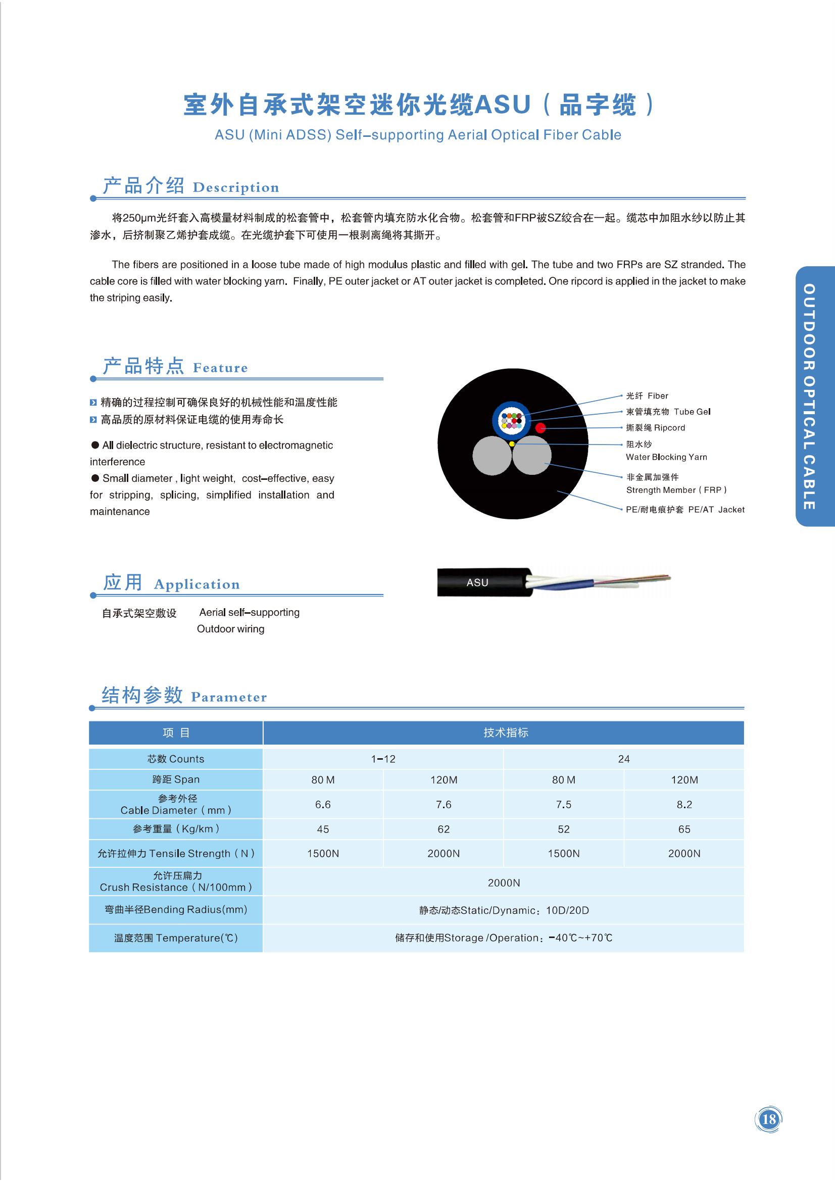 ASU (Mini ADSS) Self-supporting Aerial Optical Fiber Cable