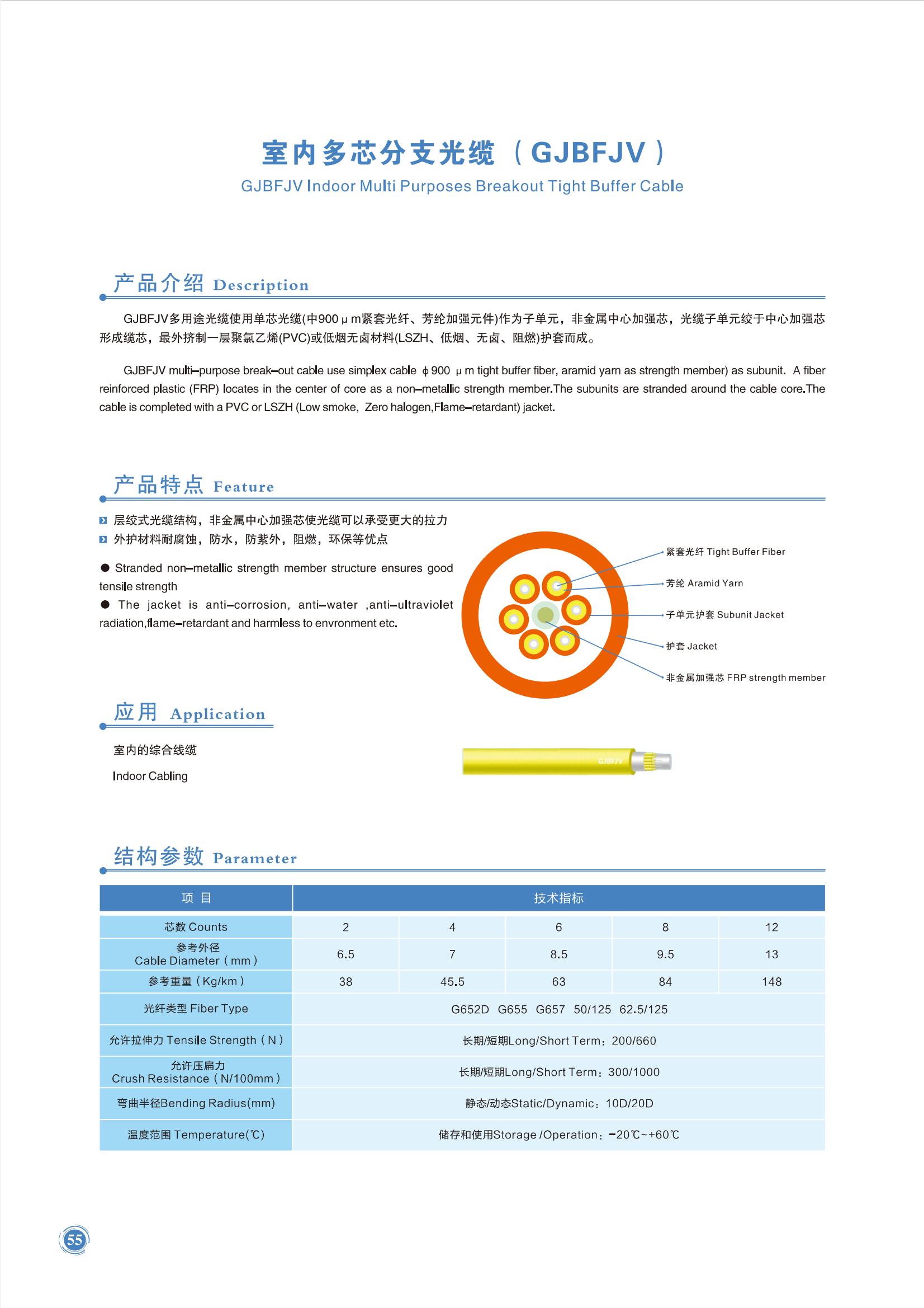 GJBFJV Indoor Multi Purposes Breakout Tight Buffer Cable