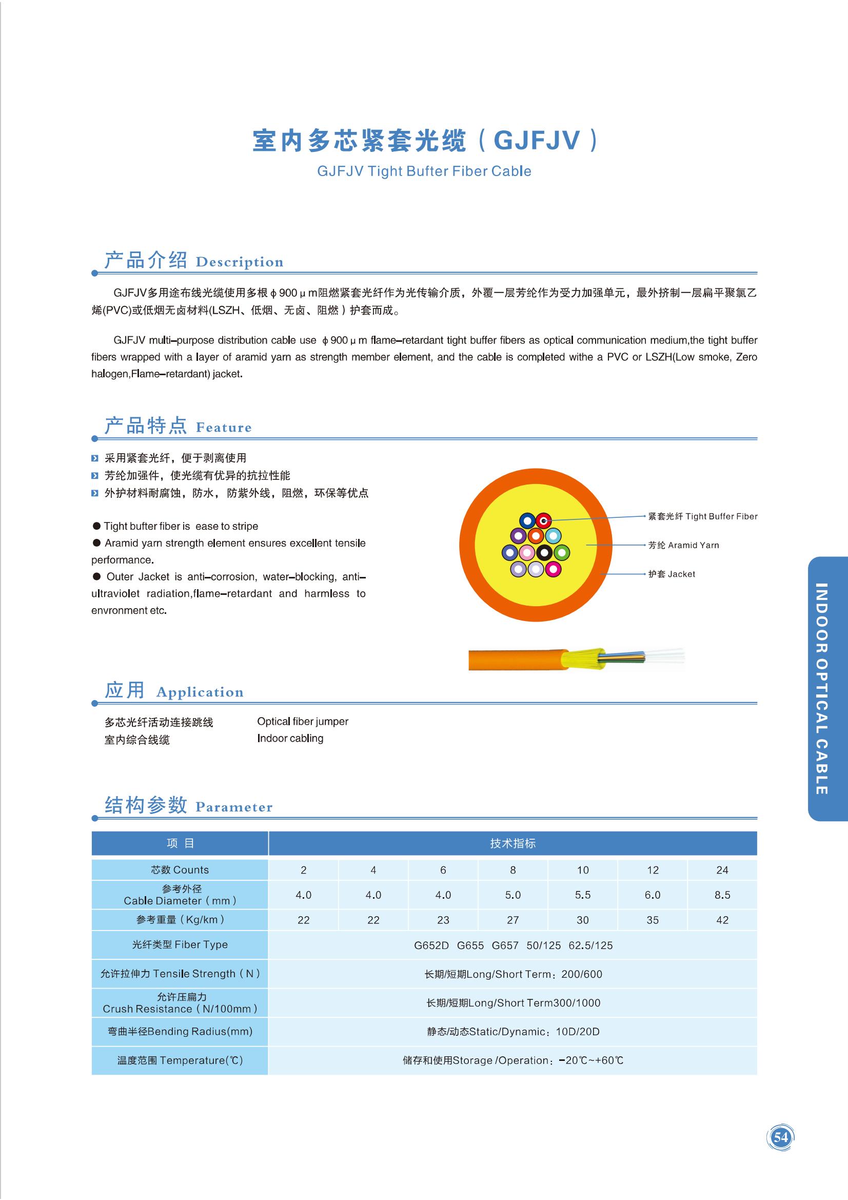 GJFJV Tight Bufter Fiber Cable
