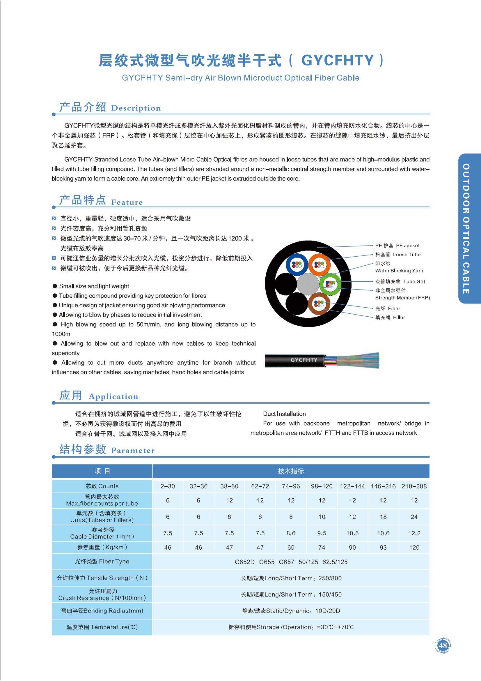 GYCFHTY Semi-dry Air Blown Microduct Optical Fiber Cable