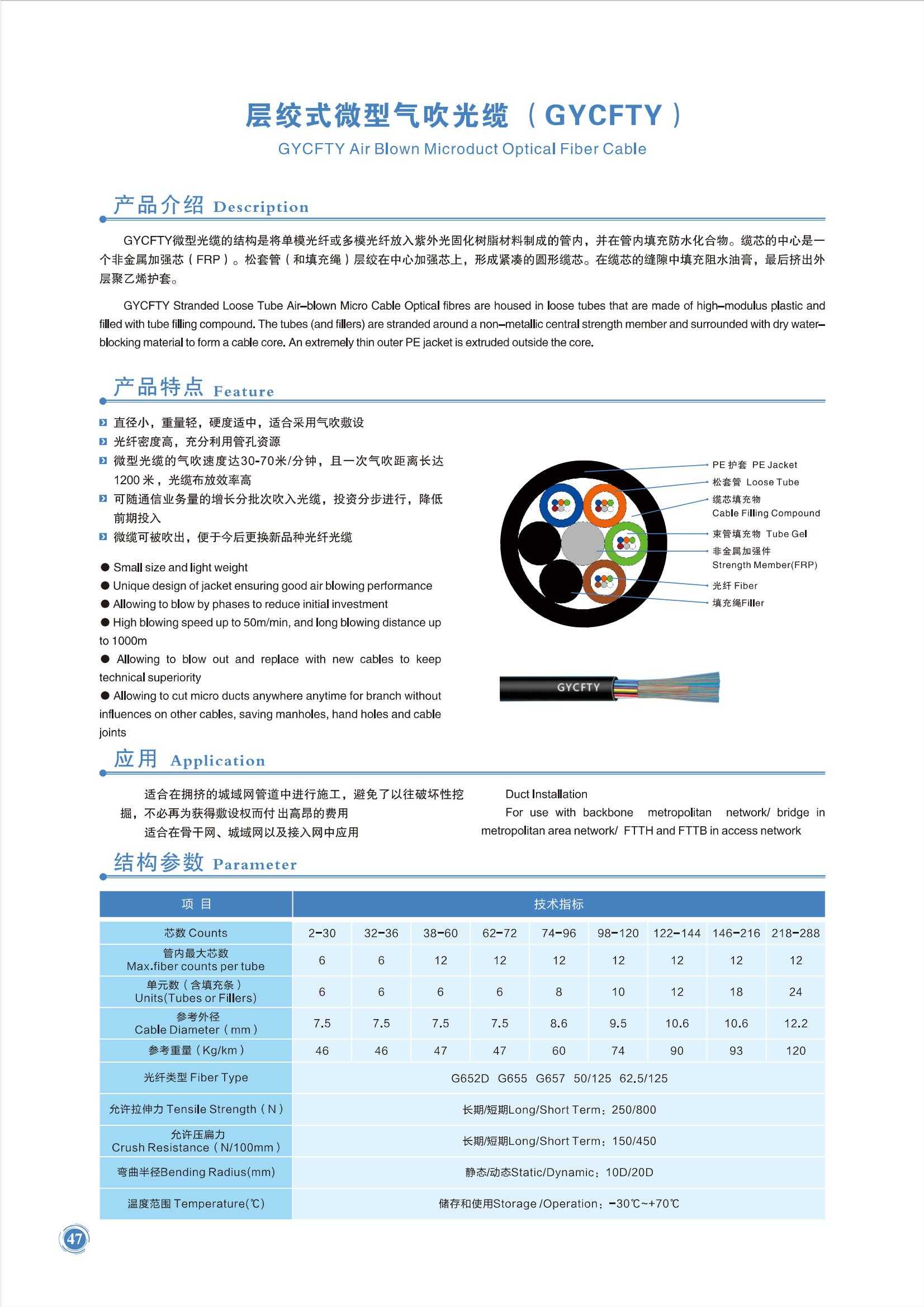 GYCFTY Air Blown Microduct Optical Fiber Cable