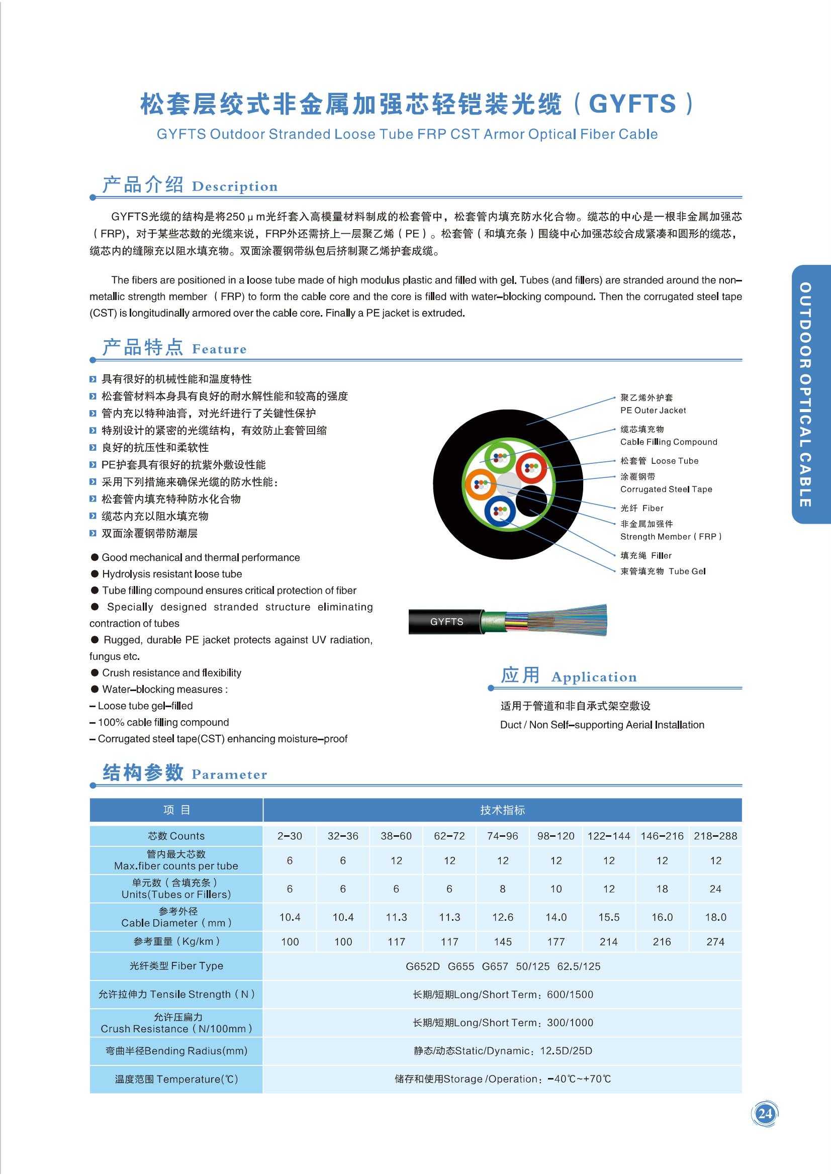 GYFTS Outdoor Stranded Loose Tube FRP CST Armor Optical Fiber Cable