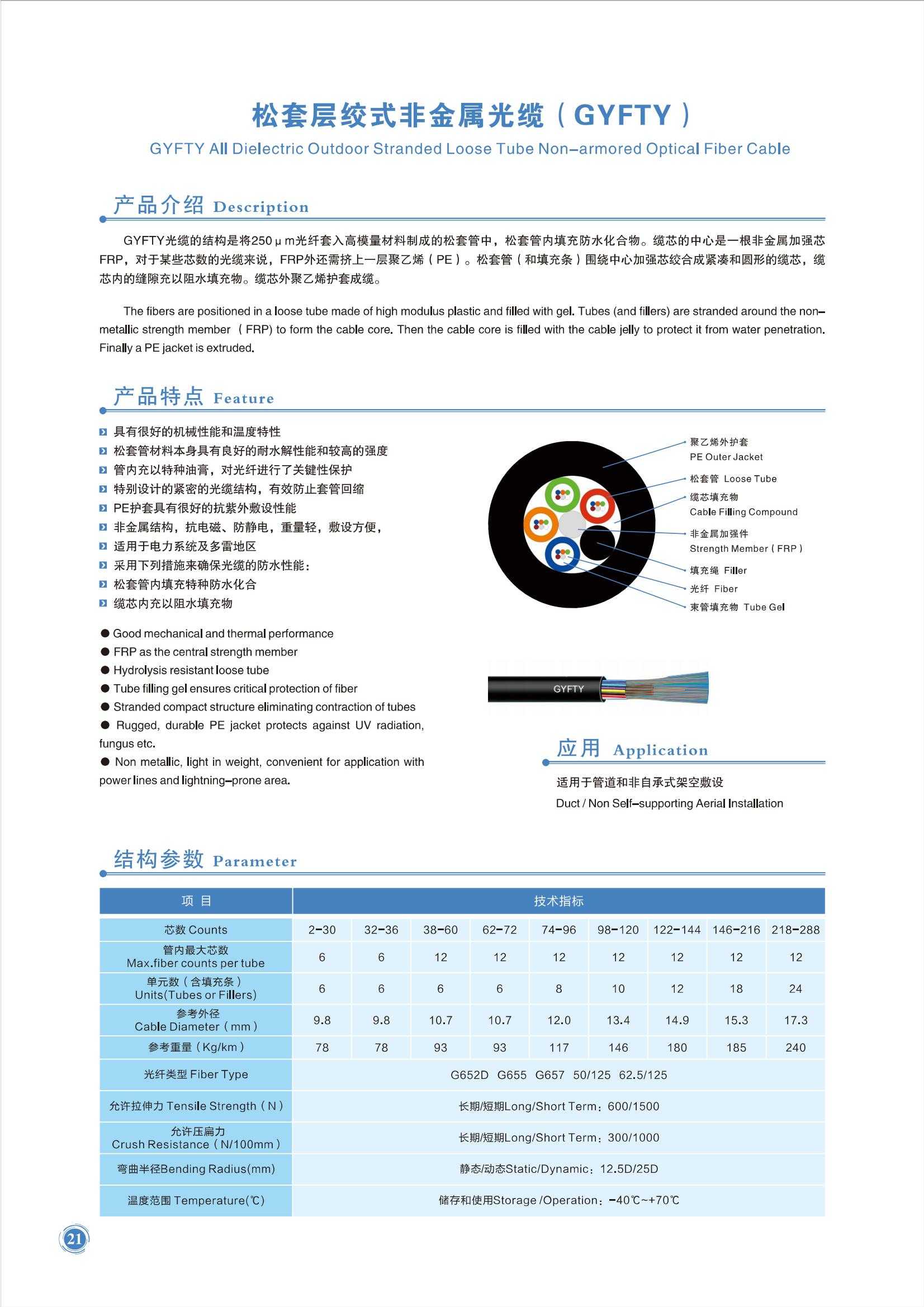 GYFTY All Dielectric Outdoor Stranded Loose Tube Non-armored Optical Fiber Cable