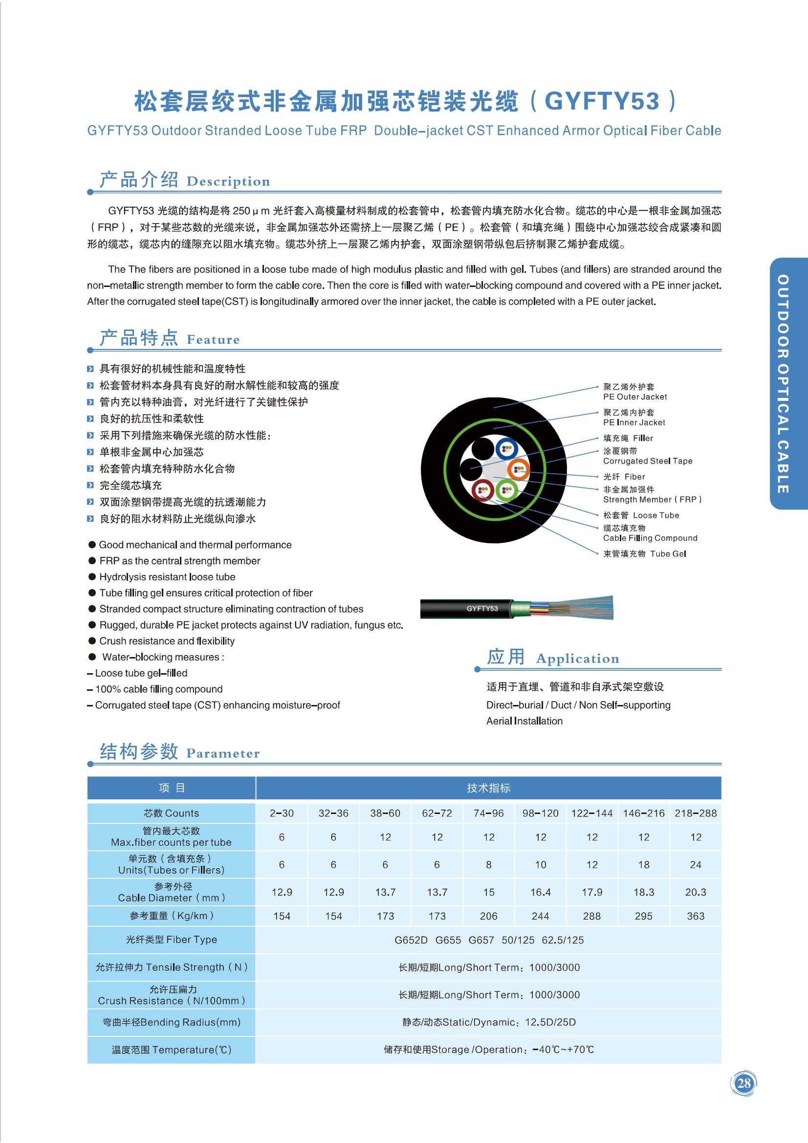 GYFTY53 Outdoor Stranded Loose Tube FRP Double-jacket CST Enhanced Armor Optical Fiber Cable