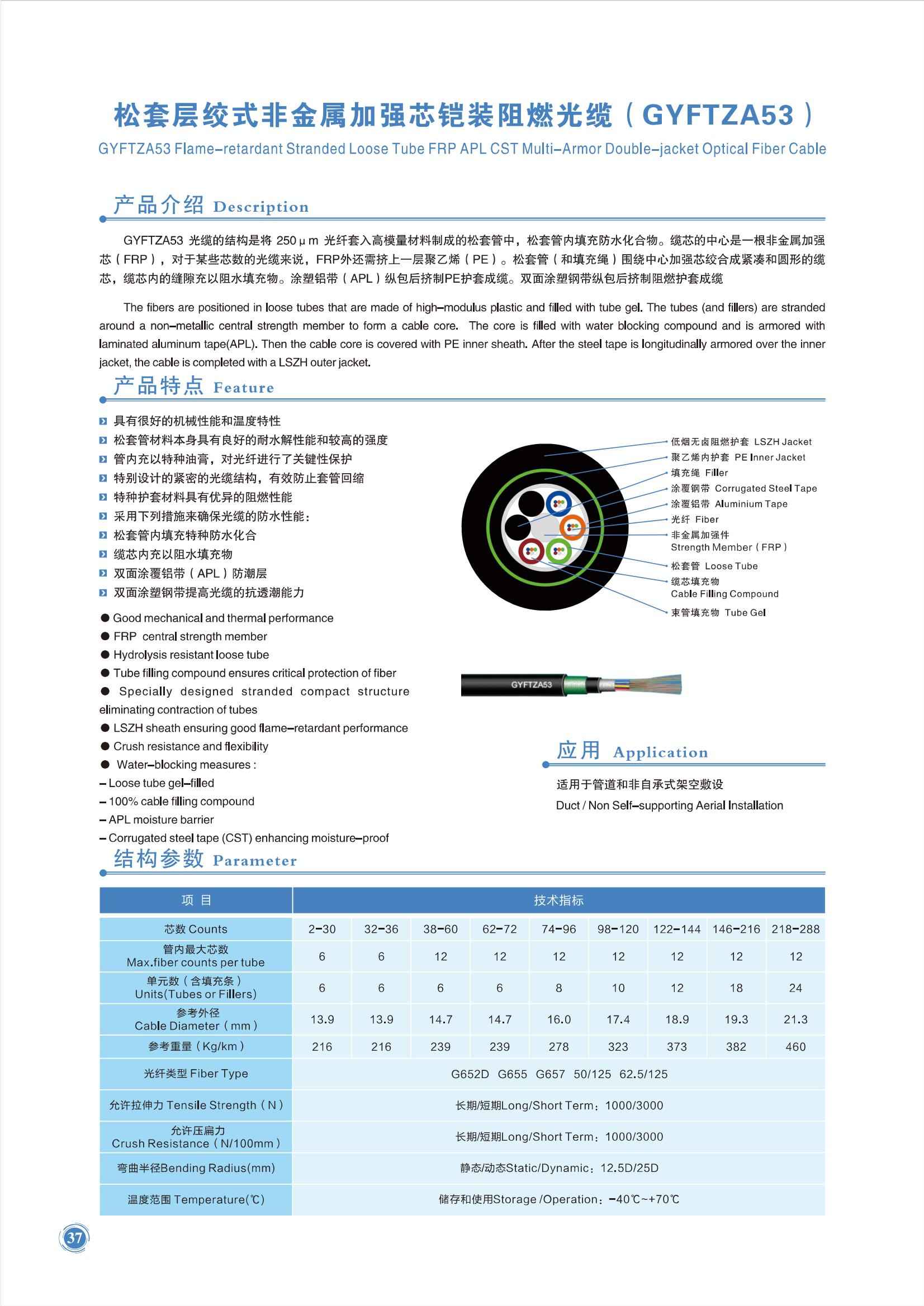 GYFTZA53  Flame-retardant Stranded  Loose Tube  FRP APL CST  Multi-Armor Double-jacket Optical  Fiber Cable