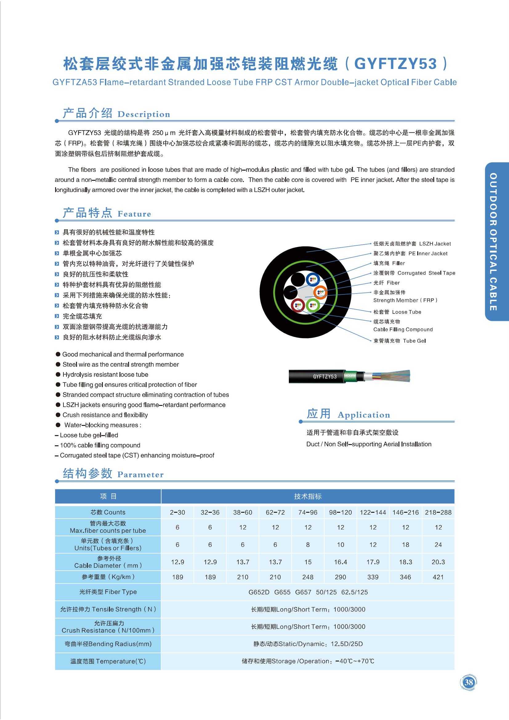 GYFTZA53 Flame-retardant Stranded Loose Tube FRP CST Armor Double-jacket Optical Fiber Cable
