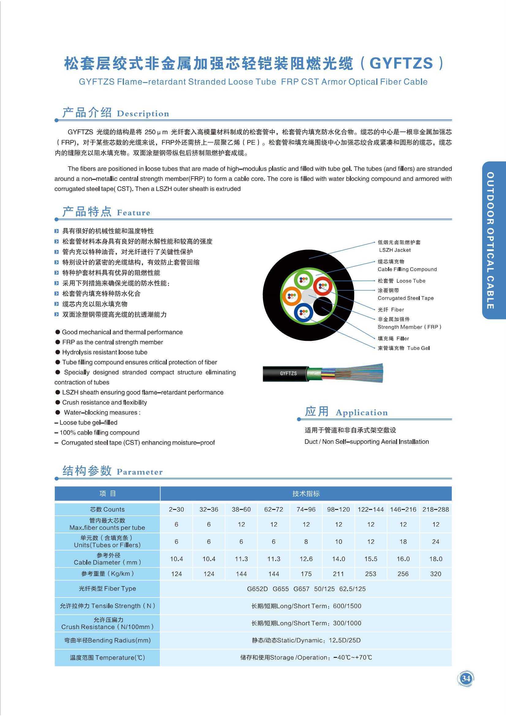 GYFTZS Flame-retardant Stranded Loose Tube FRP CST Armor Optical Fiber Cable