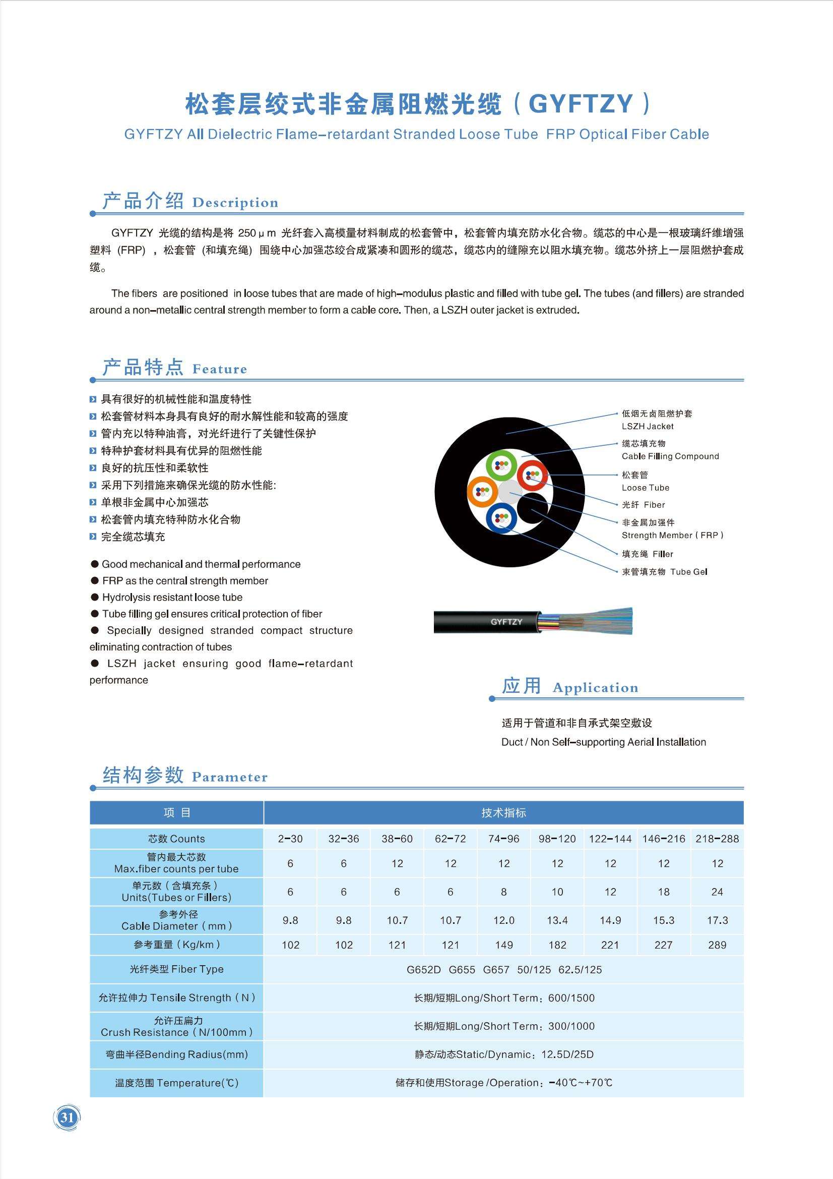 GYFTZY All Dielectric Flame-retardant Stranded Loose Tube FRP Optical Fiber Cable