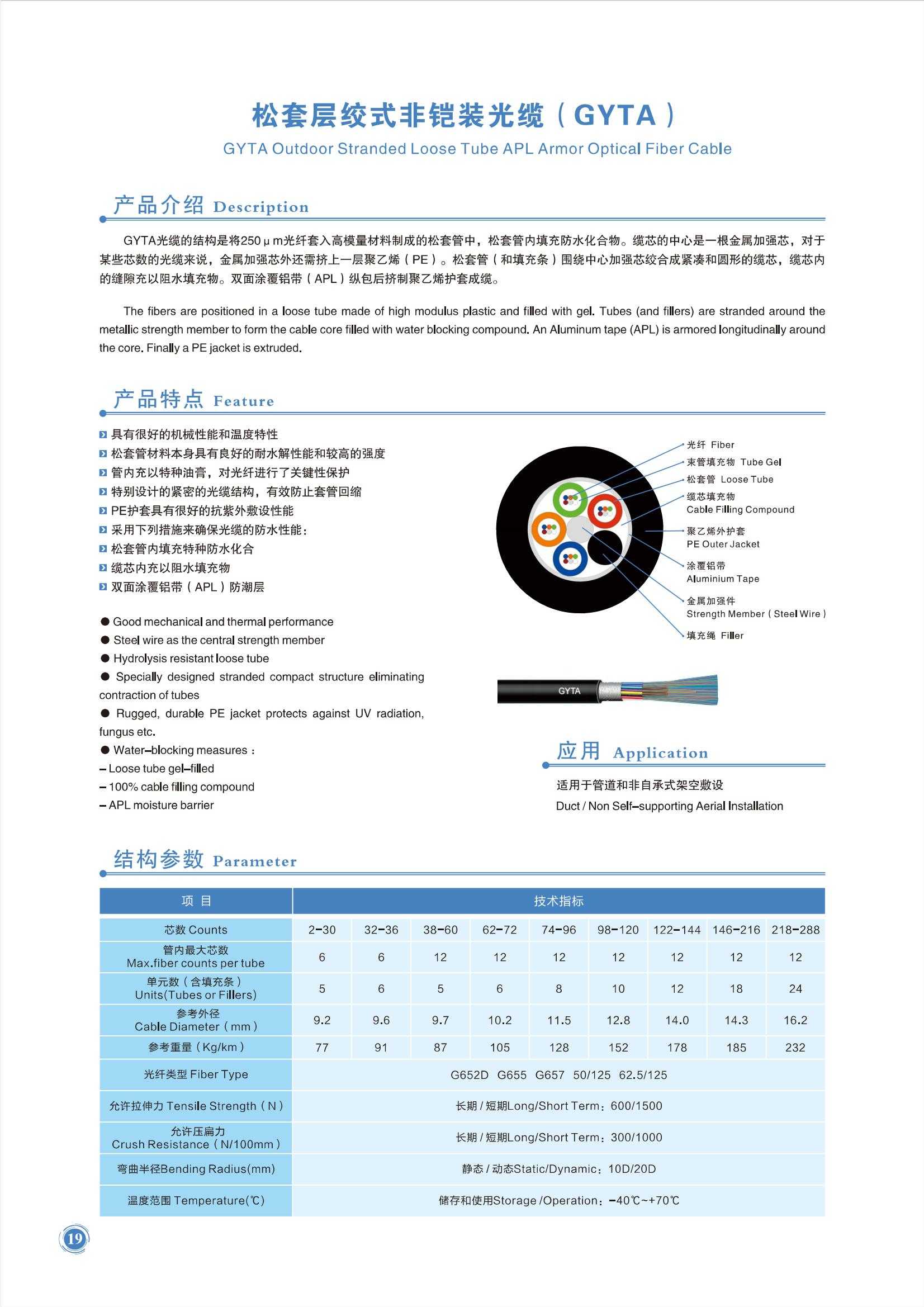 GYTA Outdoor Stranded Loose Tube APL Armor Optical Fiber Cable