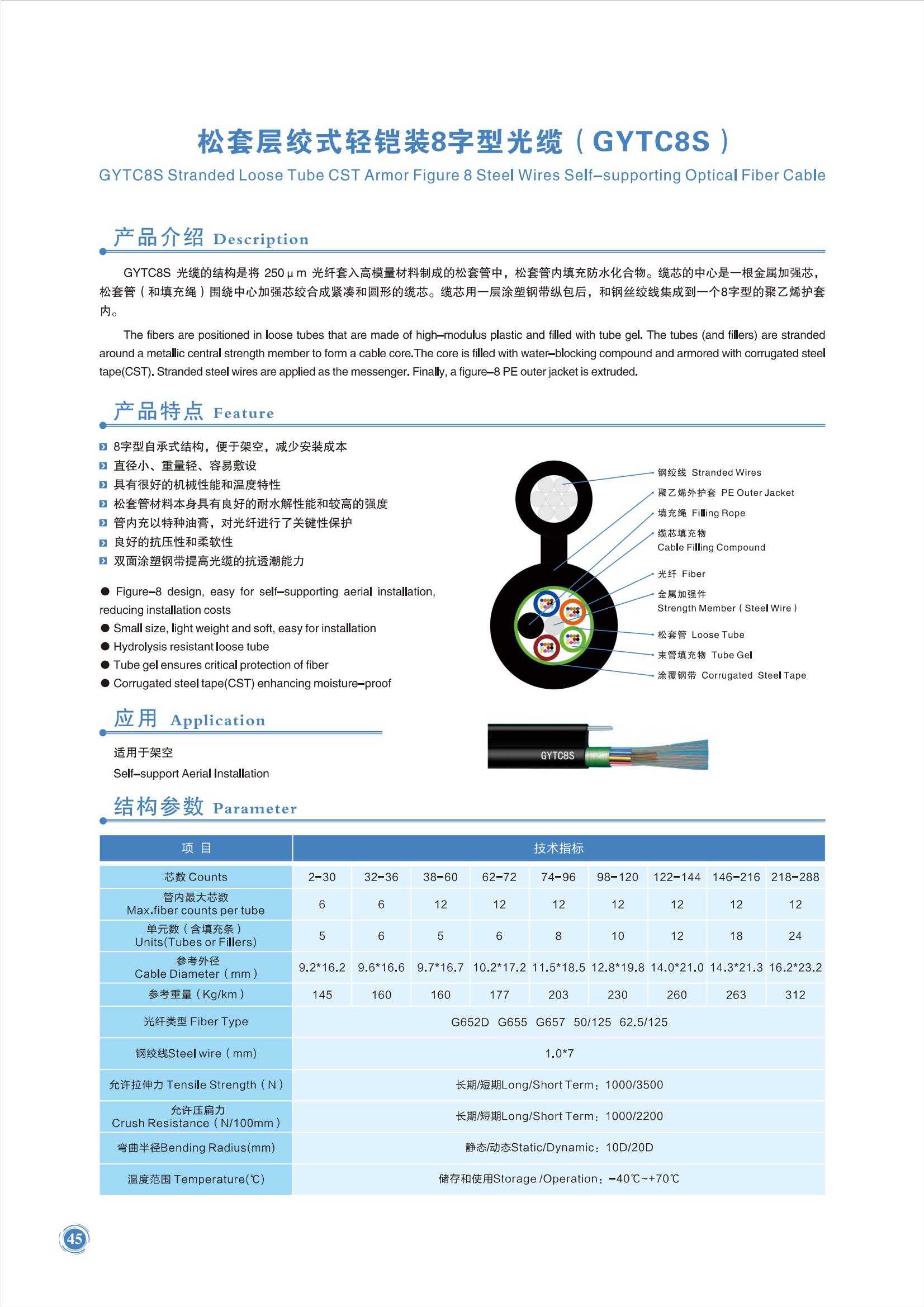 GYTC8S Stranded Loose Tube CST Armor Figure 8 Steel Wires Self-supporting Optical Fiber Cable