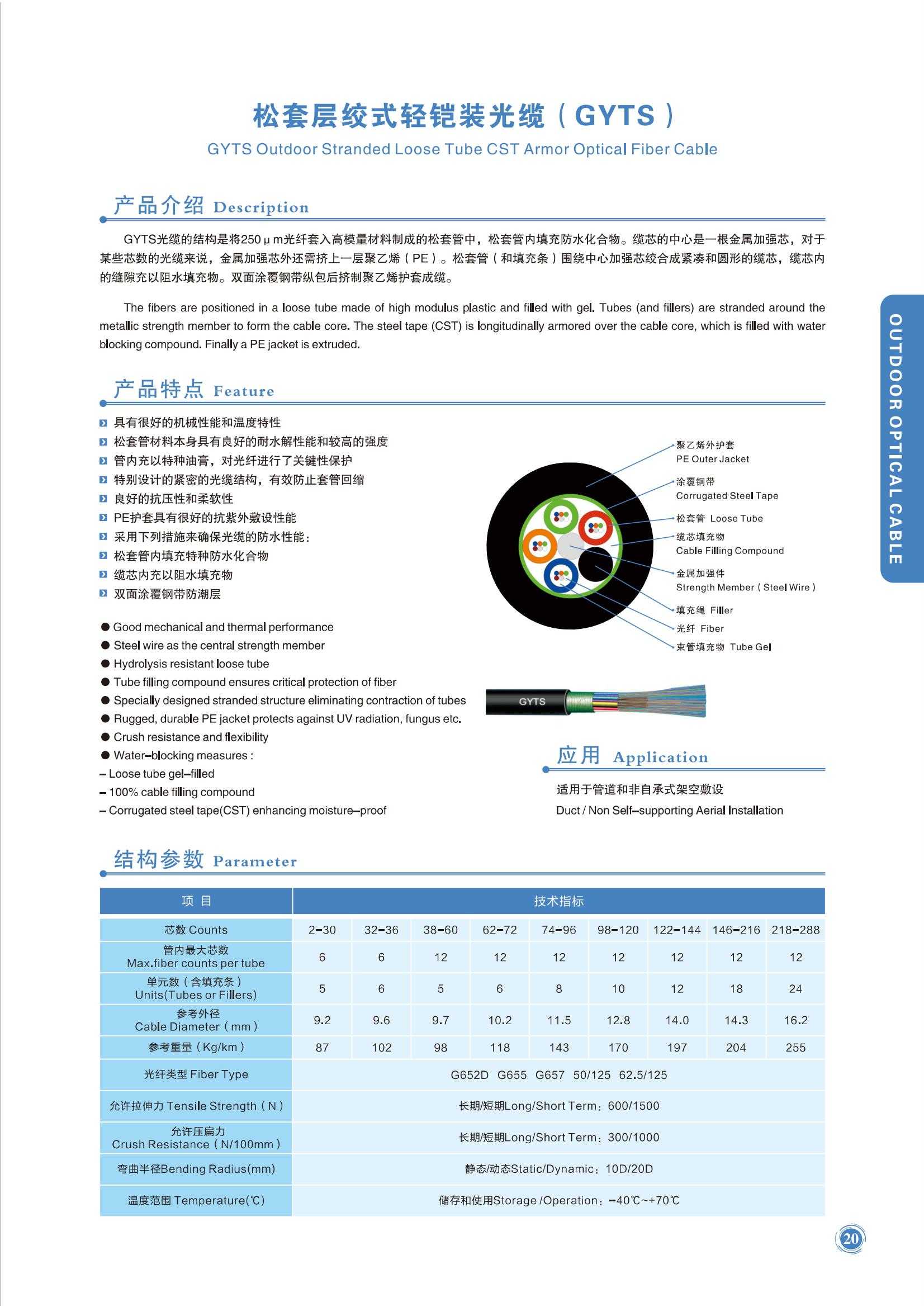 GYTS Outdoor Stranded Loose Tube CST Armor Optical Fiber Cable