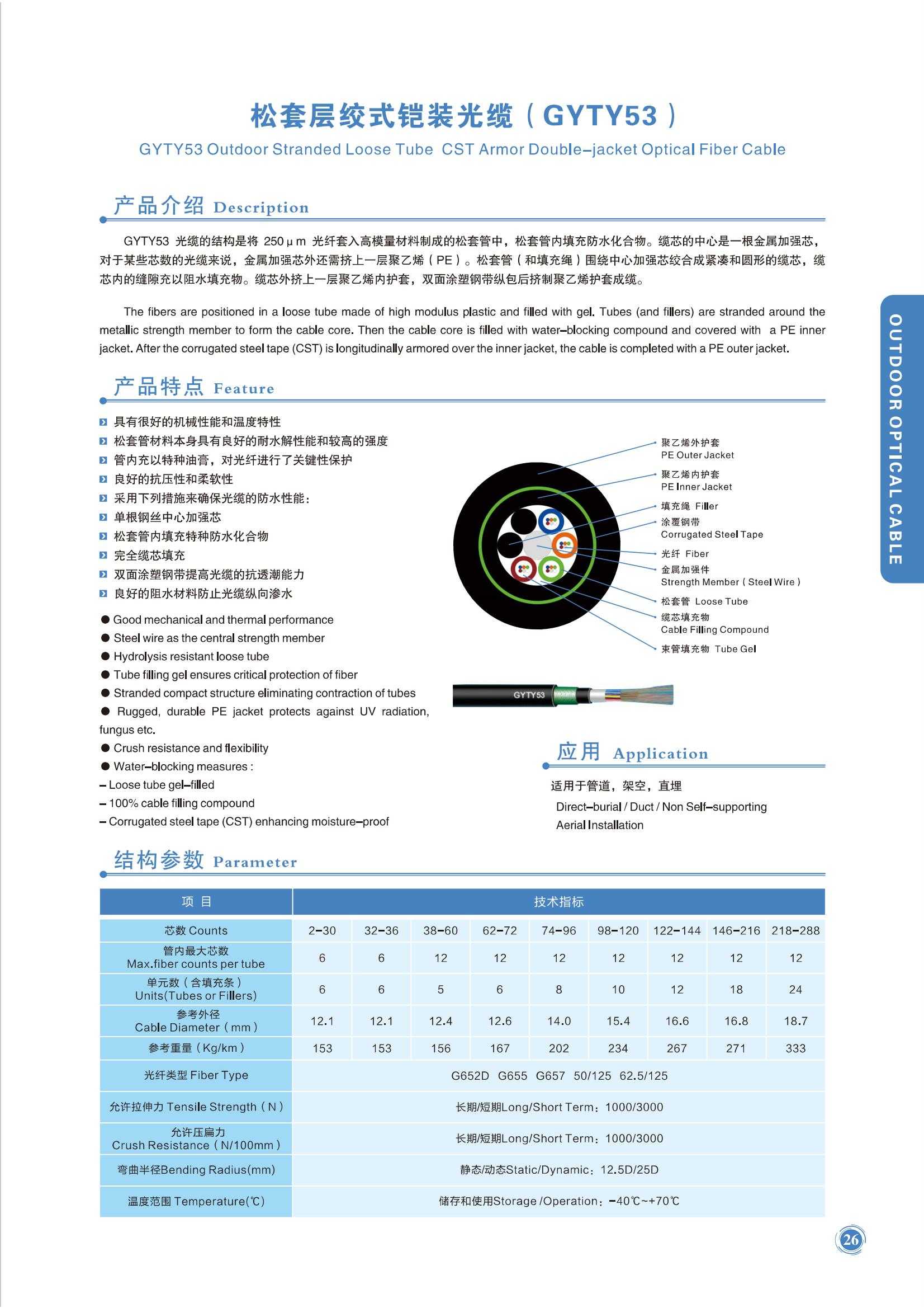 GYTY53 Outdoor Stranded Loose Tube CST Armor Double-jacket Optical Fiber Cable