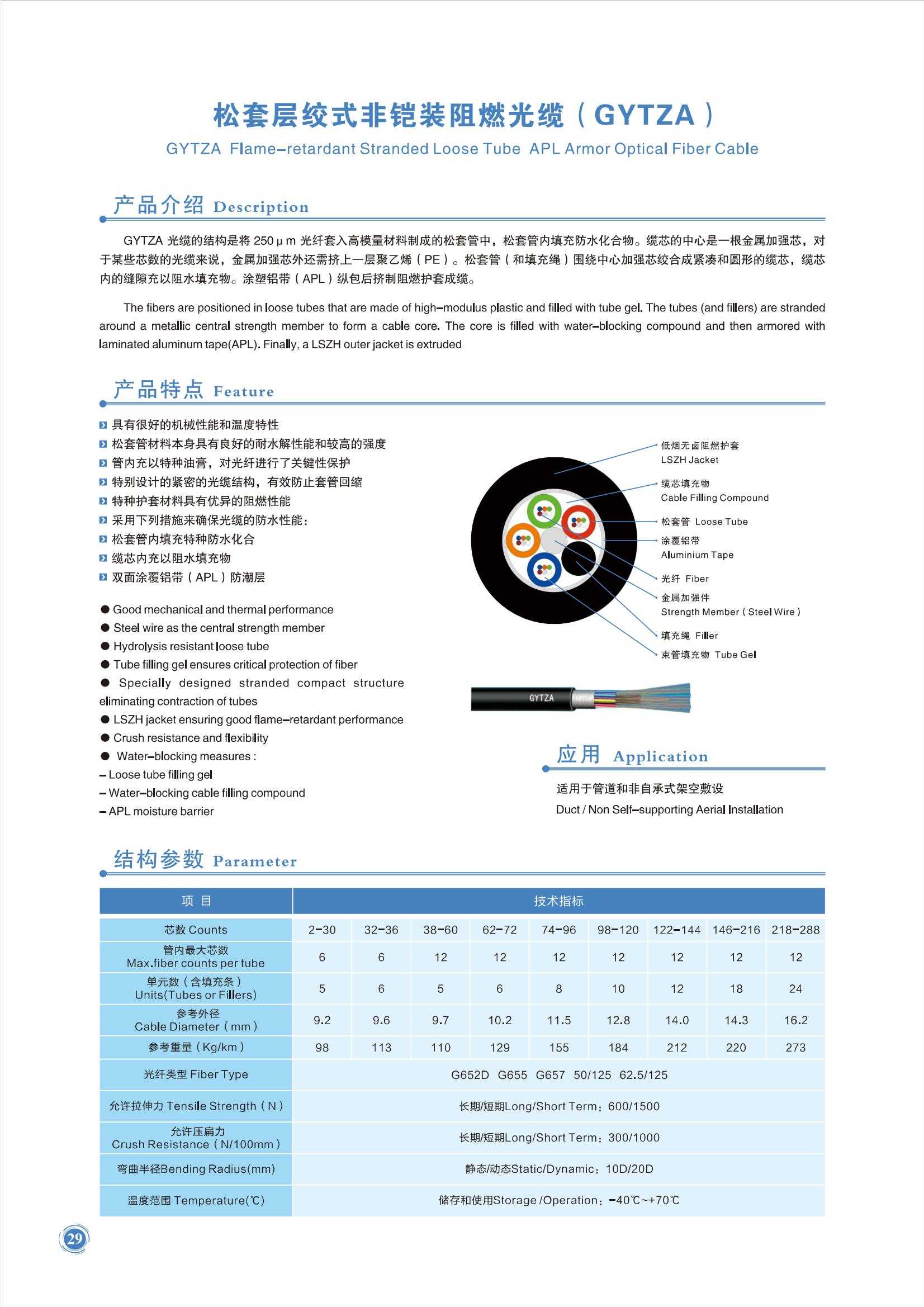 GYTZA Flame-retardant Stranded Loose Tube APL Armor Optical Fiber Cable