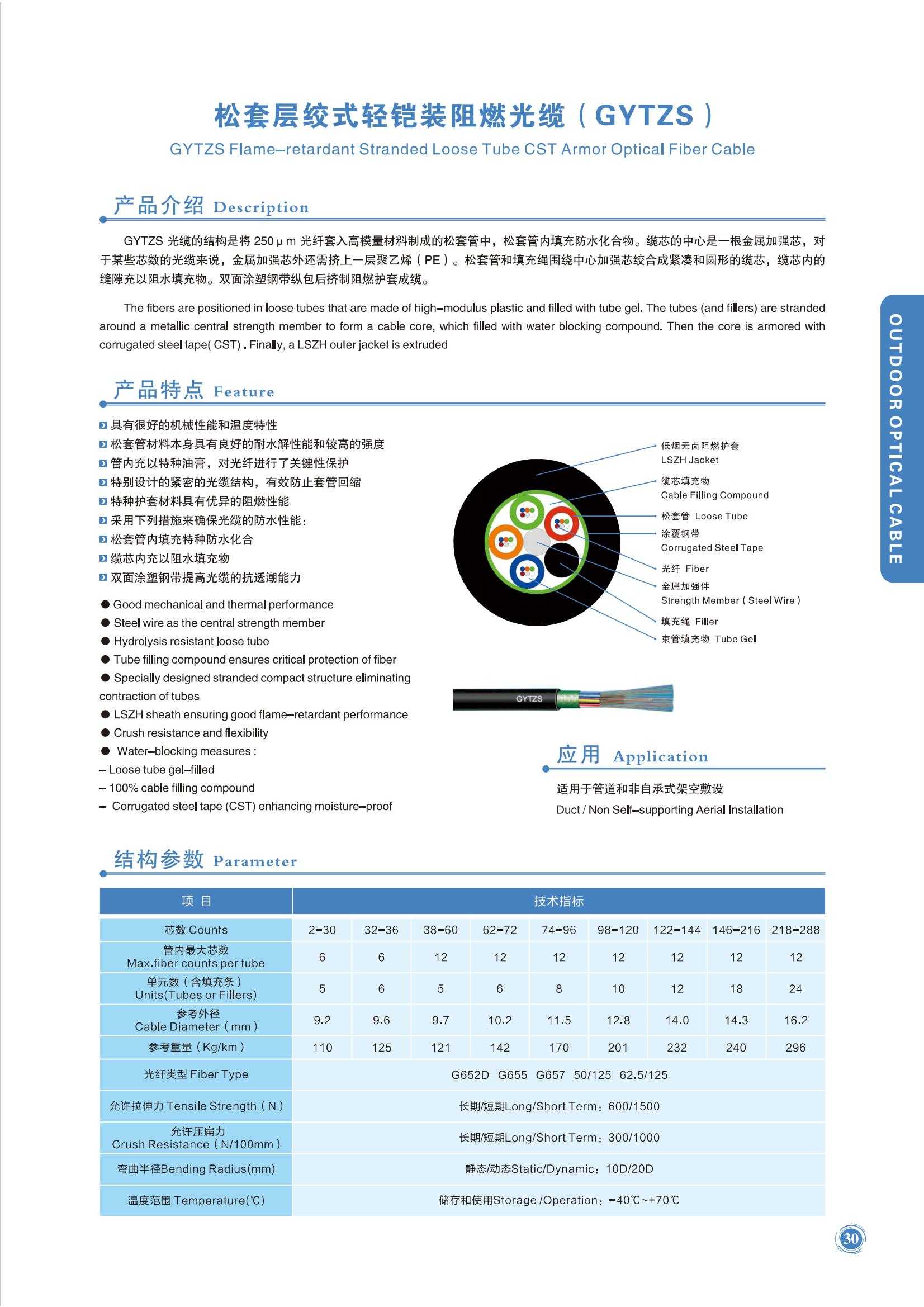 GYTZS Flame-retardant Stranded Loose Tube CST Armor Optical Fiber Cable